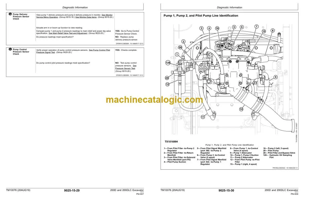 john deere 200 lc wiring diagram