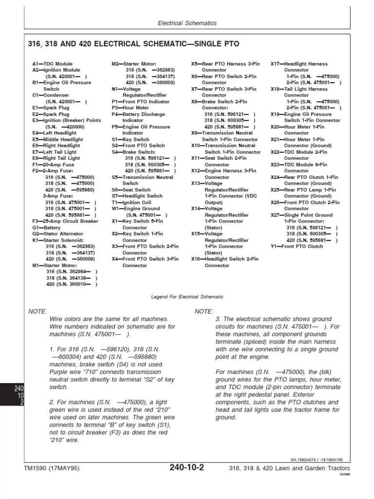 john deere 2010 r 12v positive ground wiring diagram john deere 2010 r 12v positive ground wiring diagram