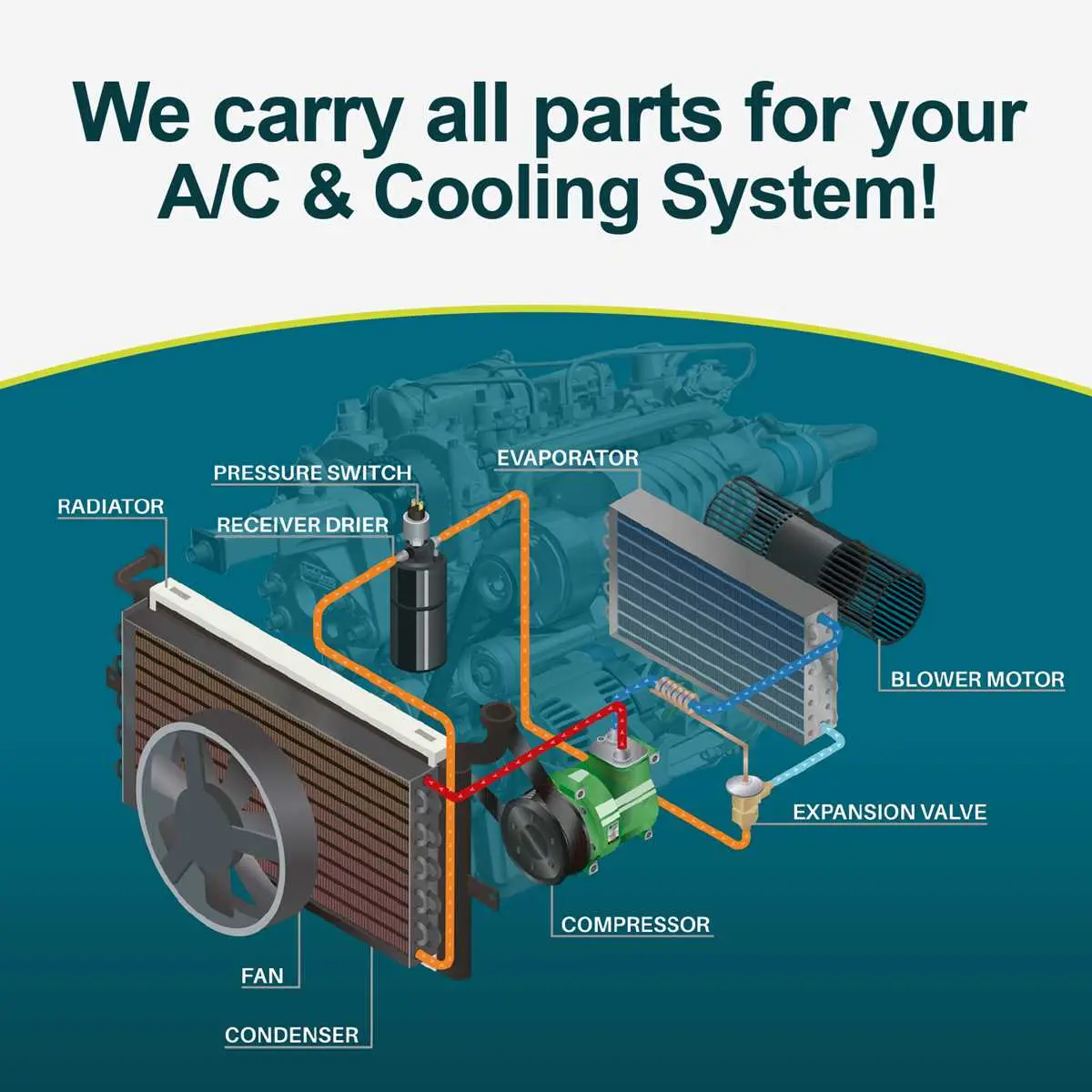 john deere 2040 cooling diagram john deere 2040 cooling diagram
