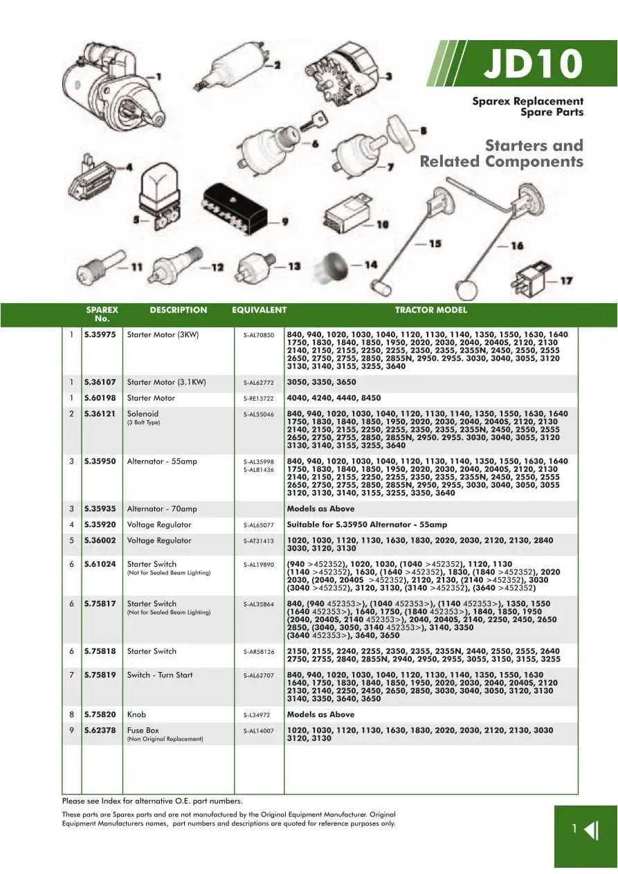 john deere 2040 parts diagram john deere 2040 parts diagram