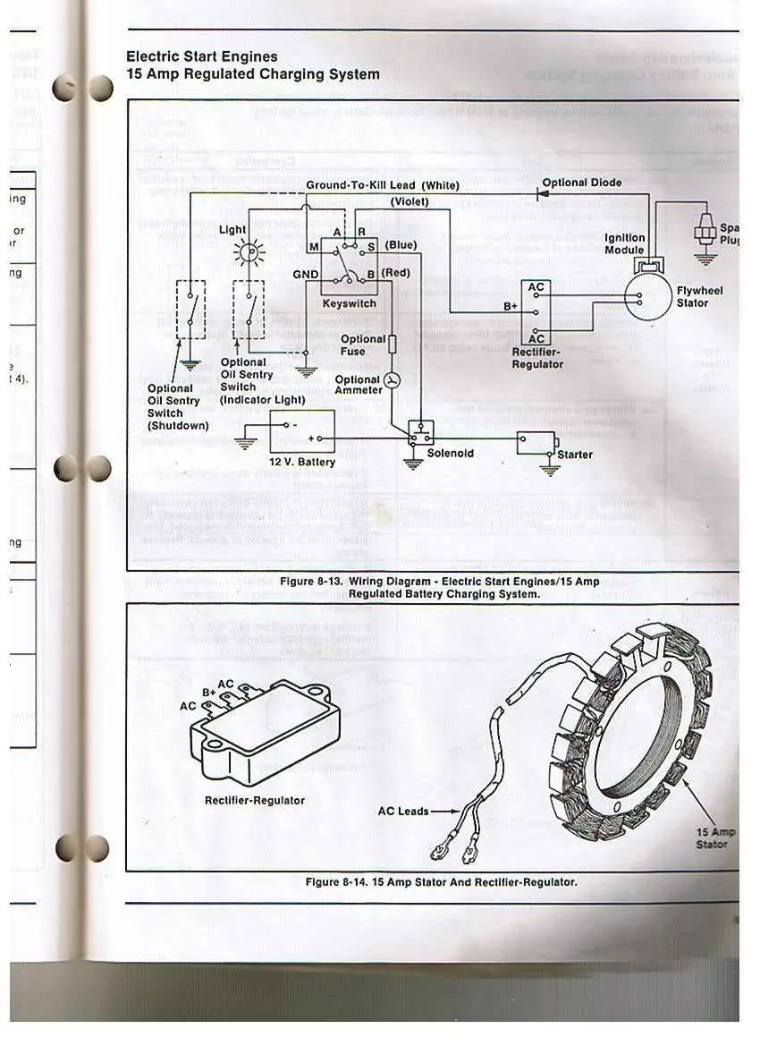 john deere 210 garden tractor wiring diagram john deere 210 garden tractor wiring diagram