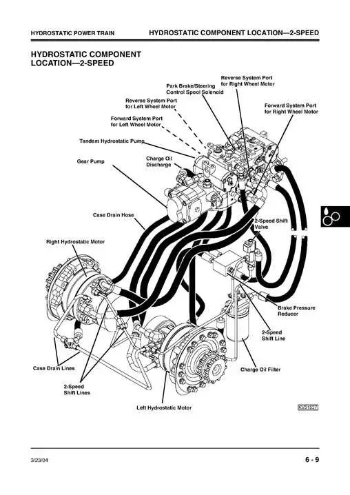 john deere 210 skid steer diagrams john deere 210 skid steer diagrams