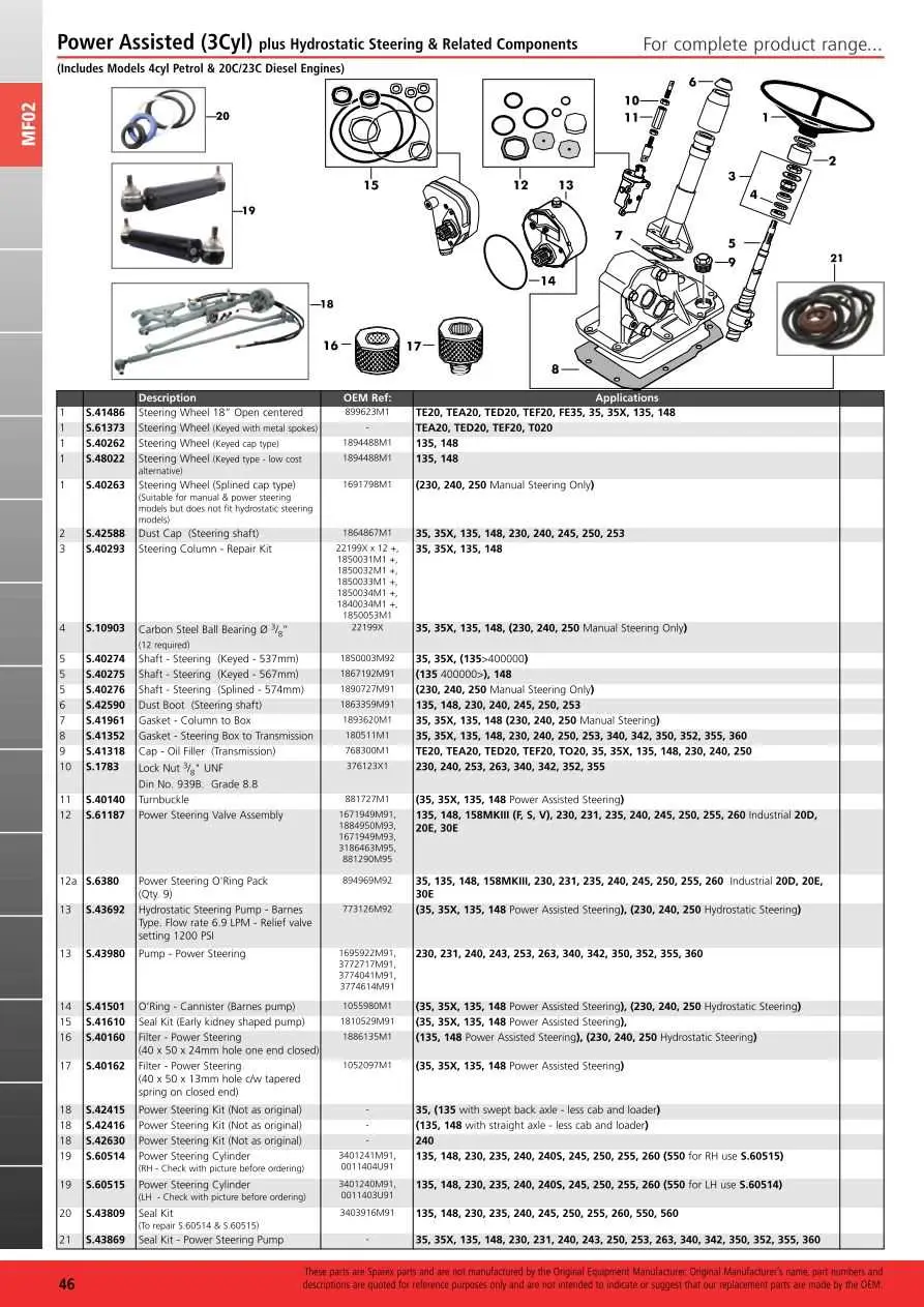 john deere 235 wiring diagram john deere 235 wiring diagram
