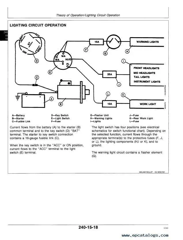 john deere 240 tractor starter solenoid wiring diagram