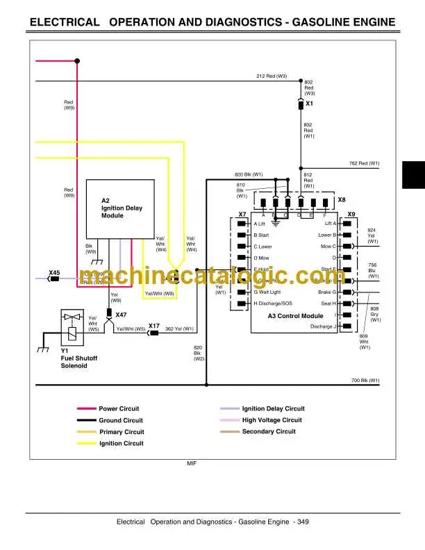 john deere 2500 wiring diagram