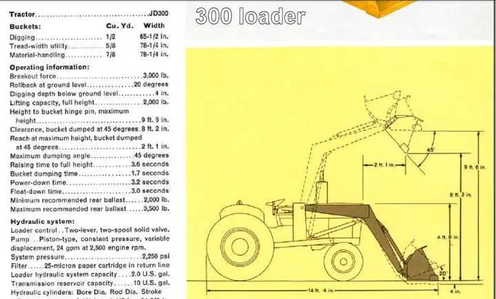 john deere 300 backhoe parts diagram
