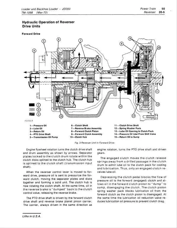 john deere 300 backhoe parts diagram