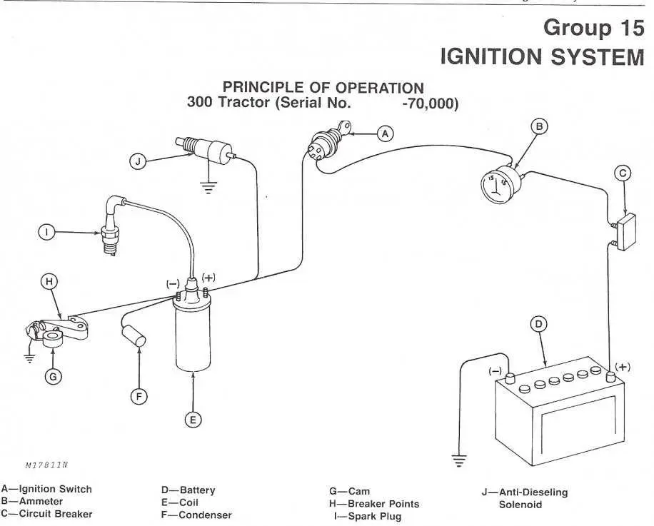 john deere 300 wiring diagram john deere 300 wiring diagram
