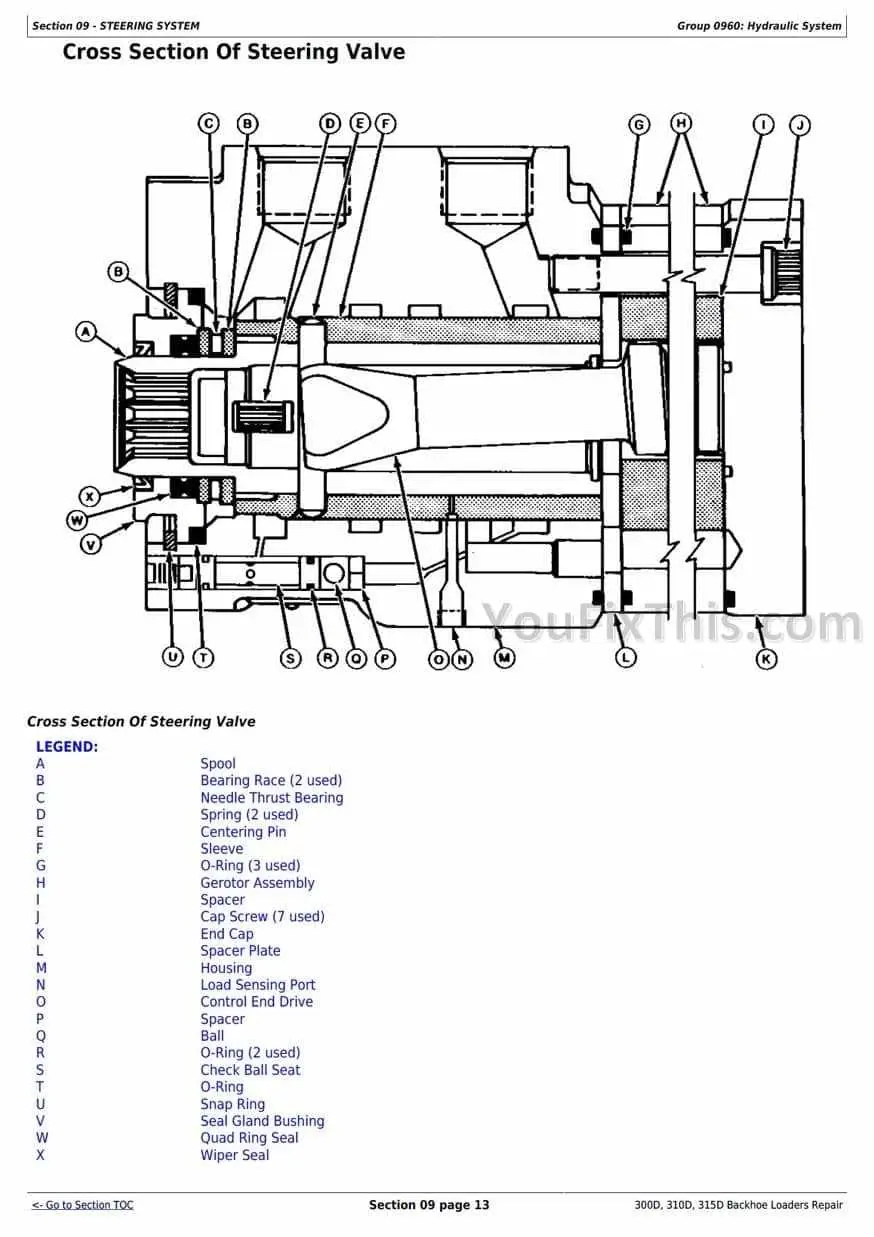 john deere 310d electrical diagram
