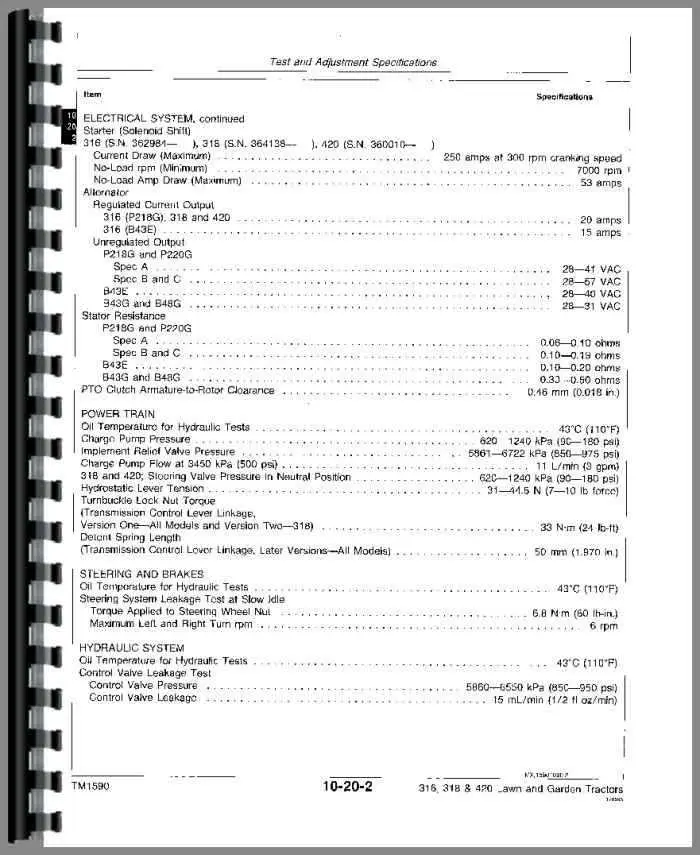 john deere 316 electrical diagram