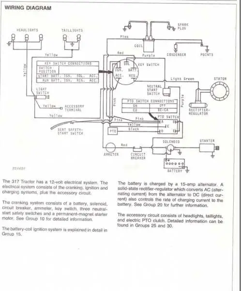 john deere 317 skid steer wiring diagram