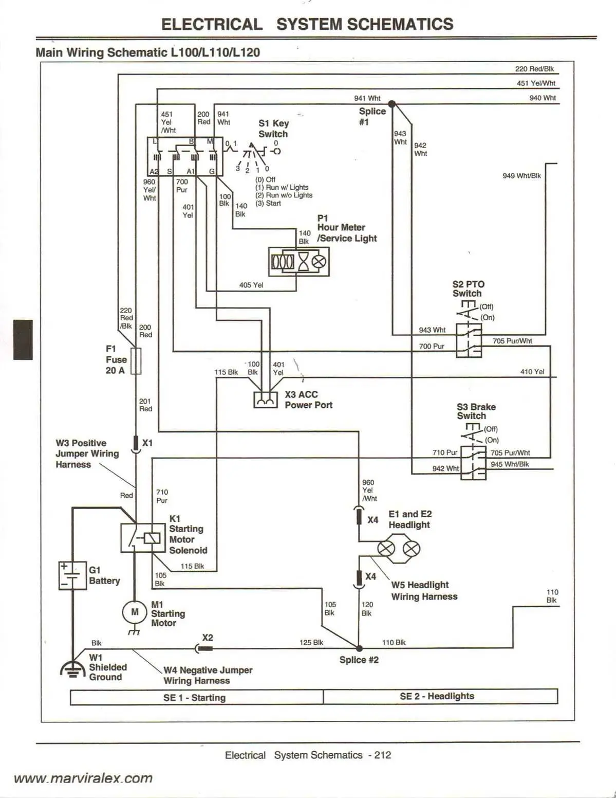 john deere 317g fuse box diagram