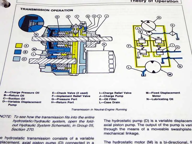 john deere 318 front hydraulic diagram john deere 318 front hydraulic diagram