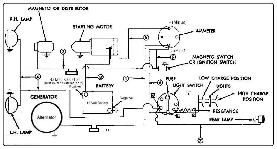 john deere 322 alternator wiring diagram