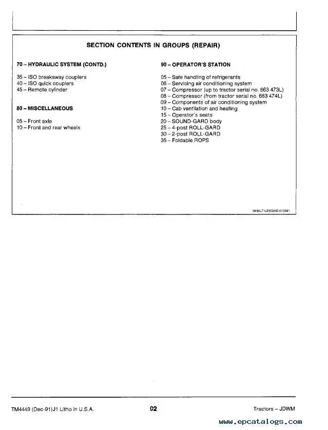 john deere 3255 hydraulic diagram
