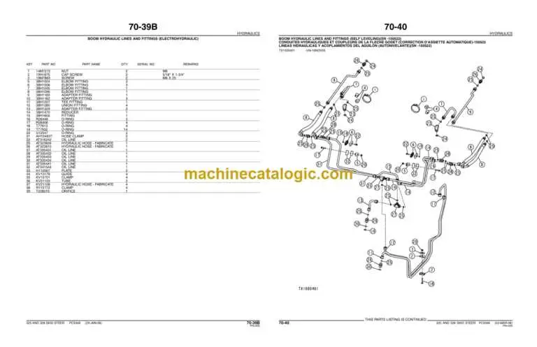 john deere 325g parts diagram