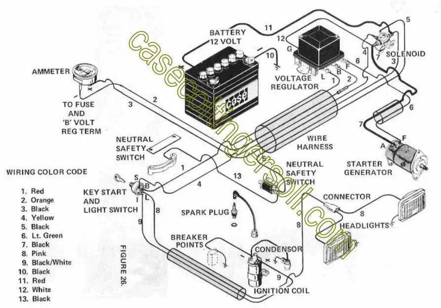 john deere 332 voltage regulator wiring diagram john deere 332 voltage regulator wiring diagram