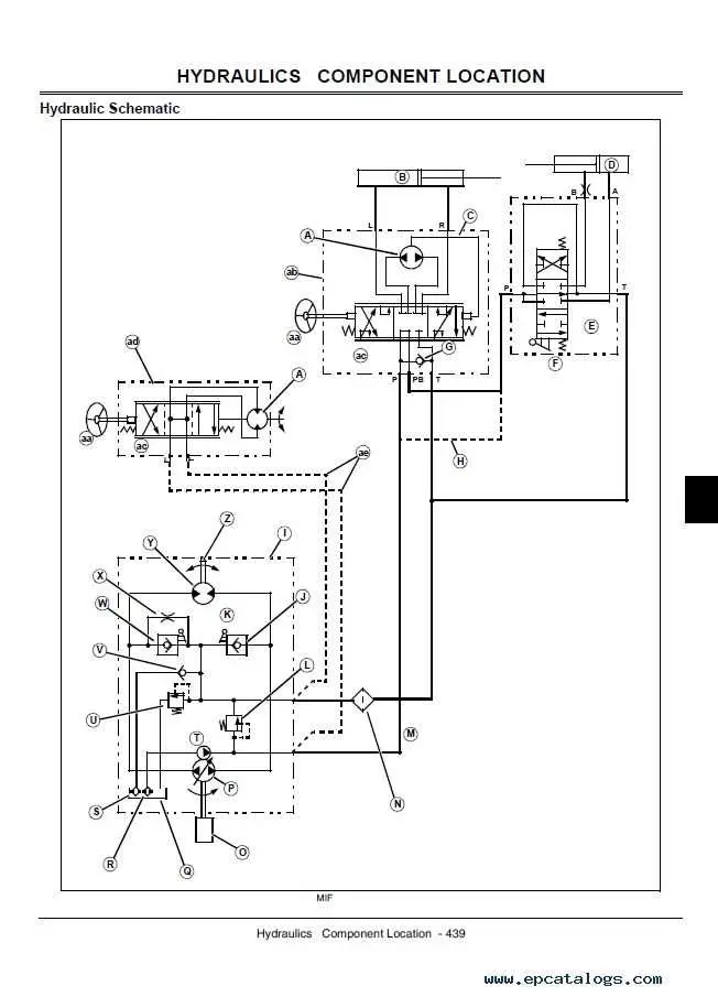 john deere 345 lawn tractor wiring diagram