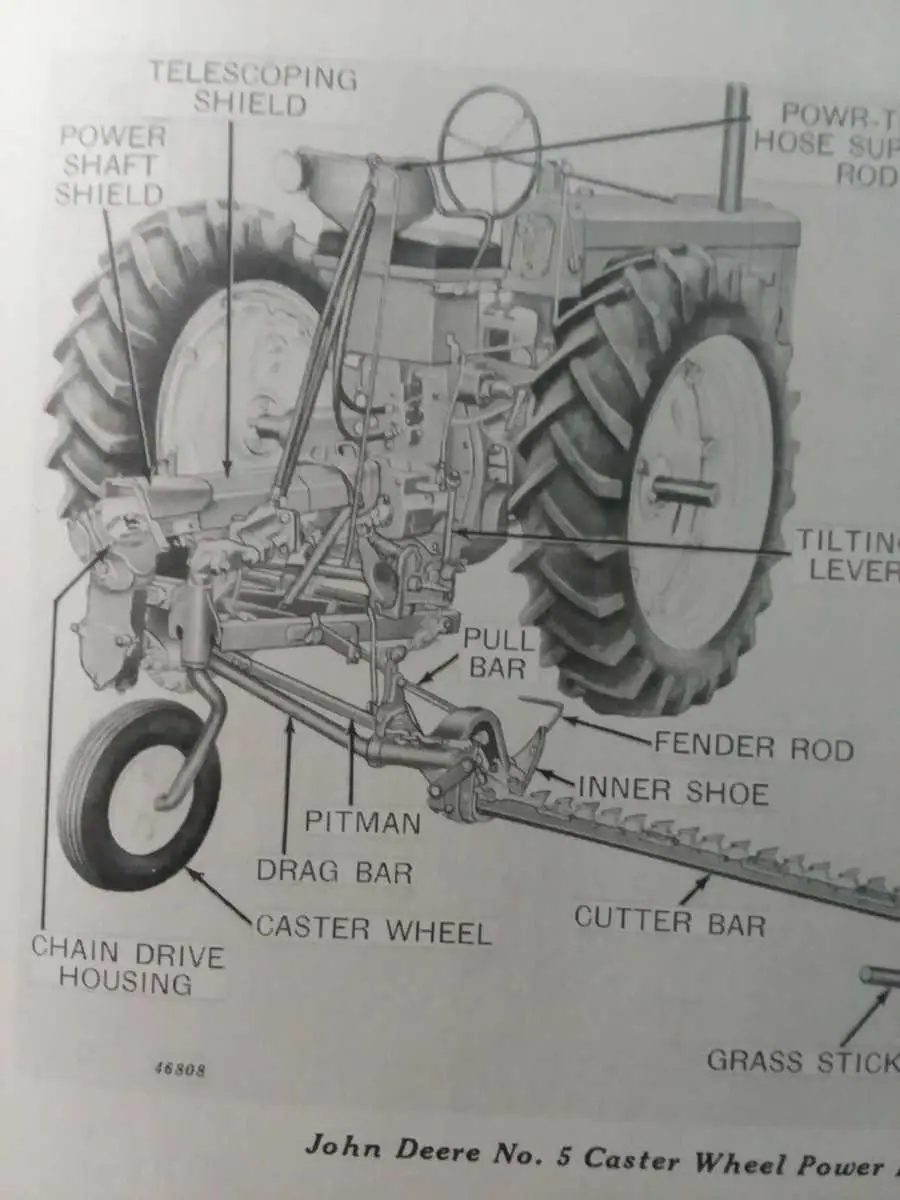 john deere 37 sickle mower parts diagram john deere 37 sickle mower parts diagram