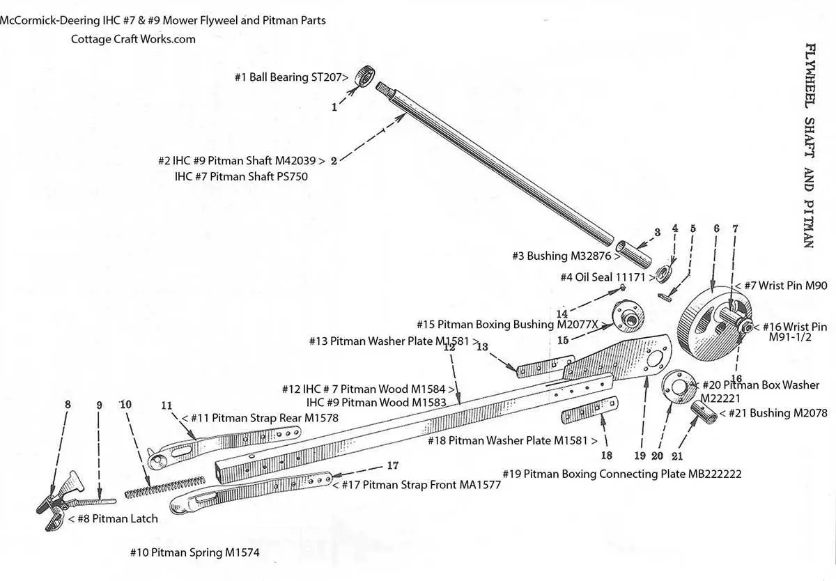 john deere 37 sickle mower parts diagram john deere 37 sickle mower parts diagram