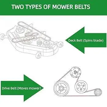 john deere 38 in deck belt diagram