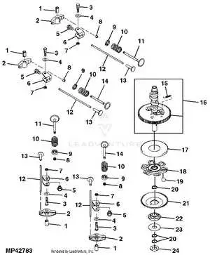 john deere 38 mower f500 deck diagram john deere 38 mower f500 deck diagram