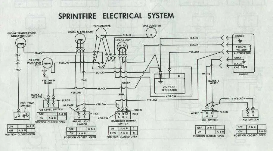 john deere 400 engine wiring diagram john deere 400 engine wiring diagram