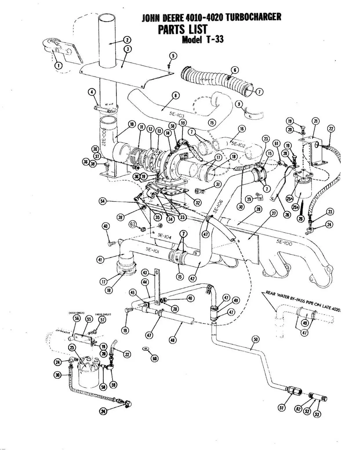 john deere 4020 parts diagram
