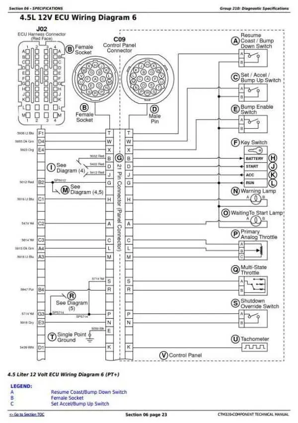 john deere 4045tfc03 wire diagram