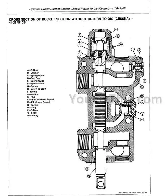 john deere 410c hydraulic diagram