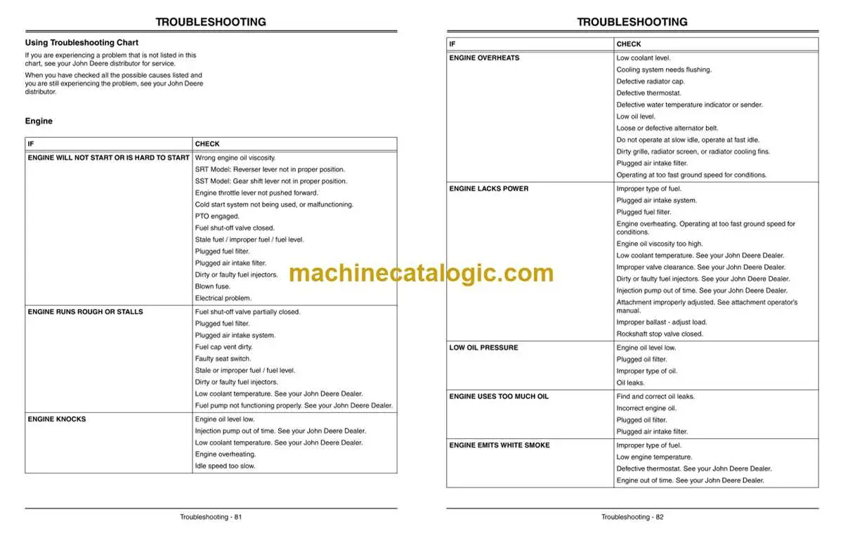 john deere 4200 fuse box diagram