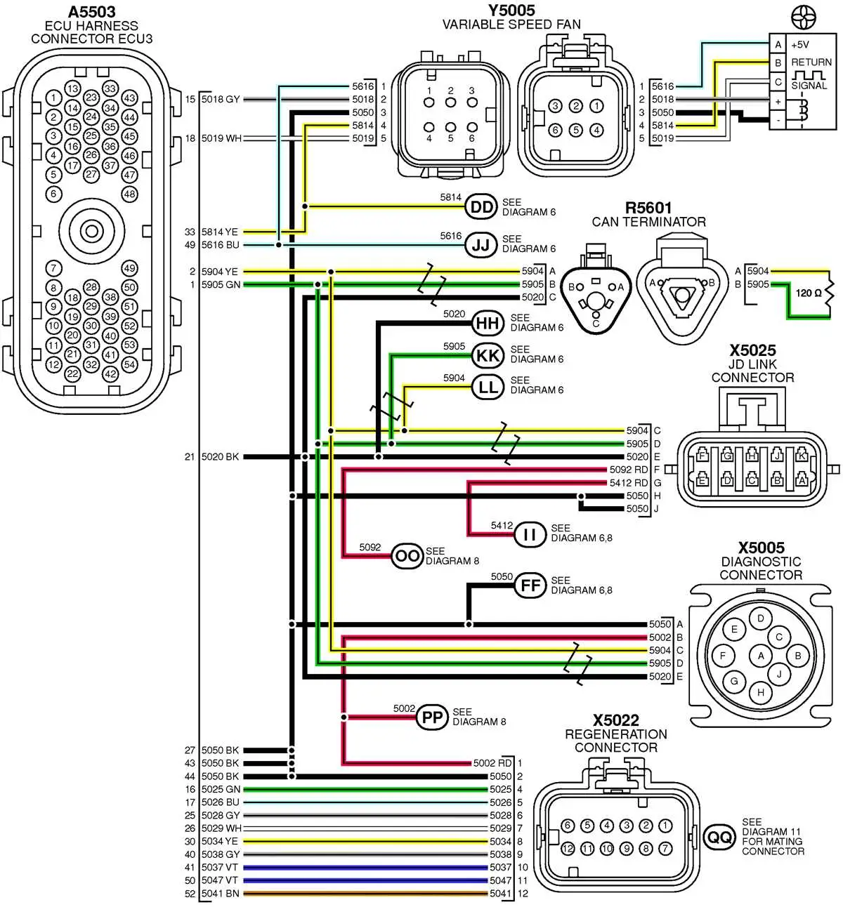 john deere 425 fuel pump wiring diagram