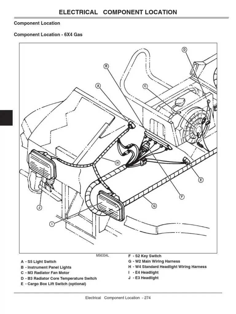 john deere 425 fuel pump wiring diagram