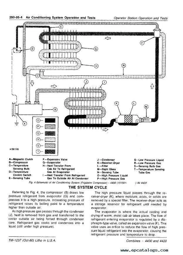 john deere 4400 combine parts diagram
