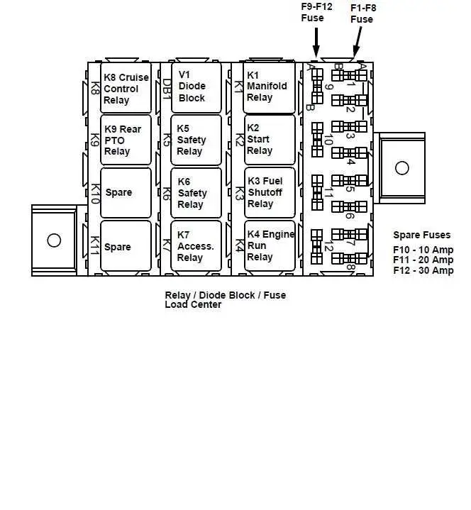 john deere 4400 compact tractor wiring diagram