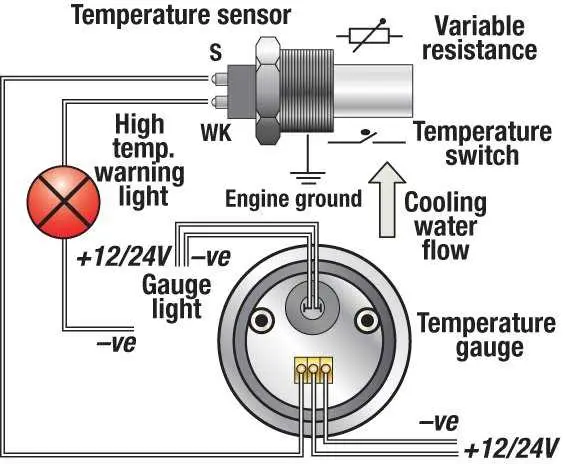 john deere 4400 shunt loop diagram