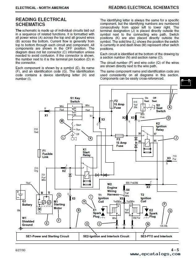 john deere 4500 wiring diagram