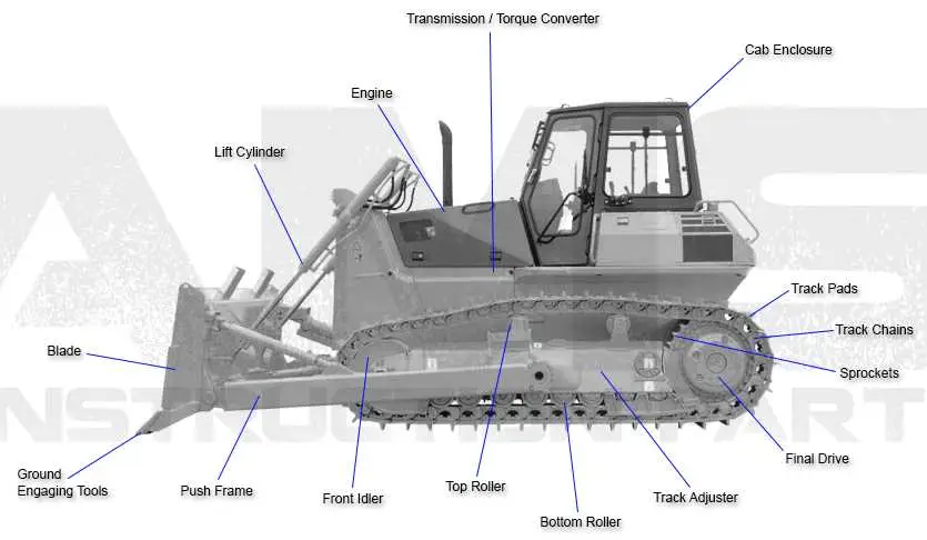john deere 450b parts diagram john deere 450b parts diagram