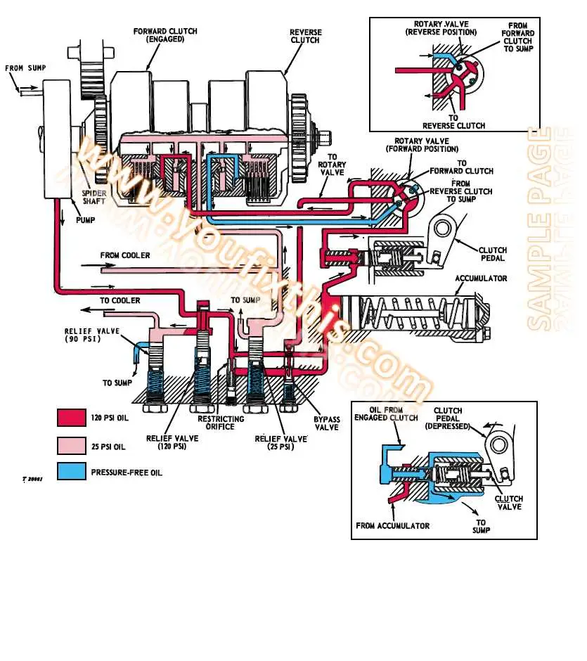 john deere 450c dozer alternator wiring diagram