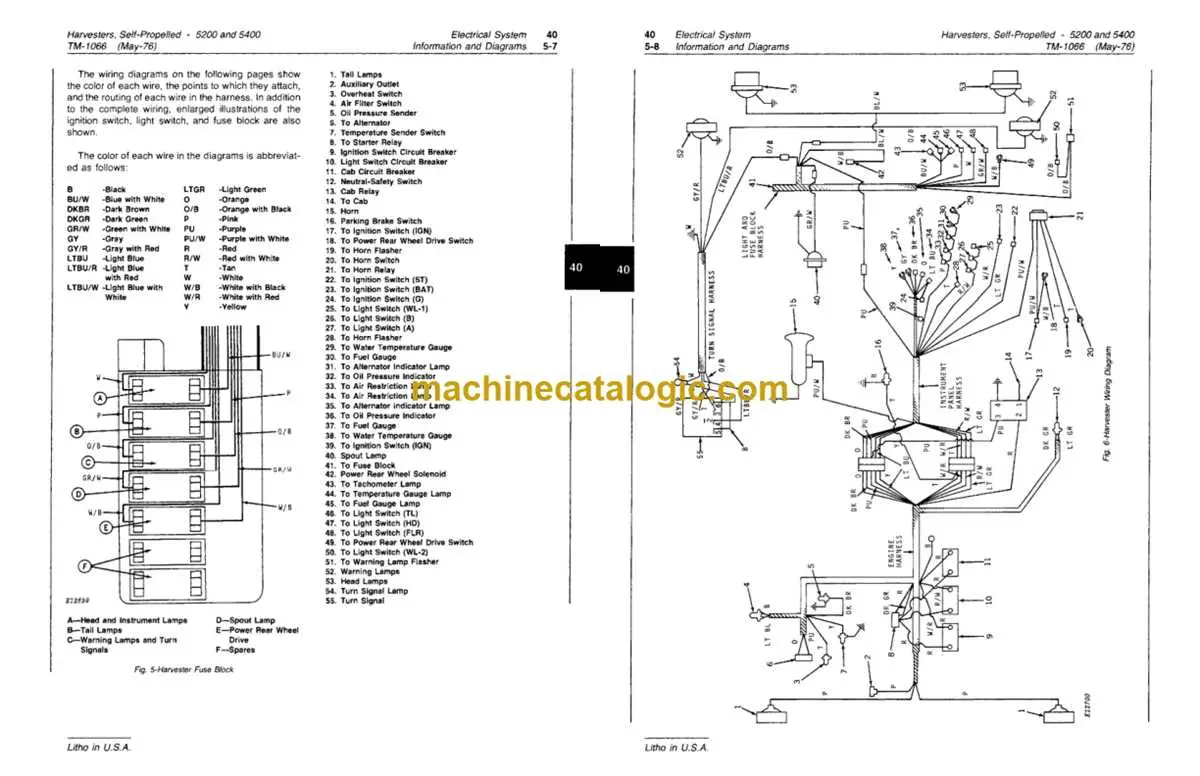john deere 4520 wiring diagram