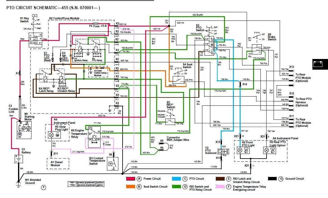 john deere 455 hydraulic diagram john deere 455 hydraulic diagram