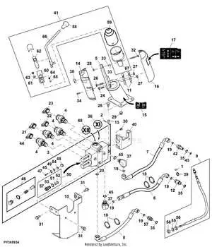 john deere 455 hydraulic manifold diagram john deere 455 hydraulic manifold diagram