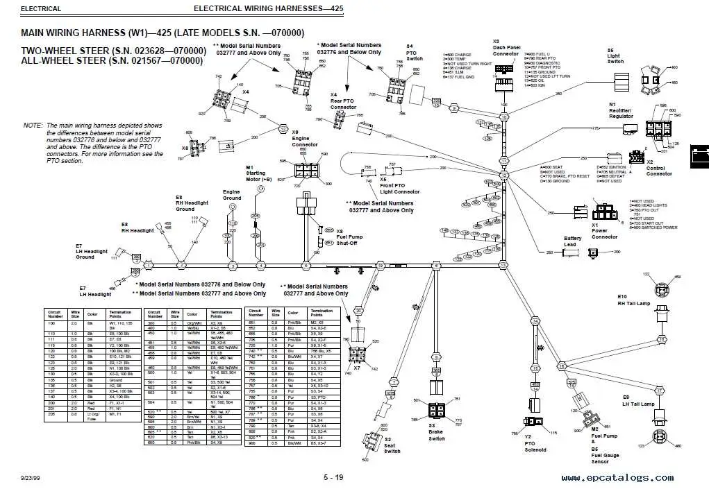 john deere 455 lawn tractor wiring diagram