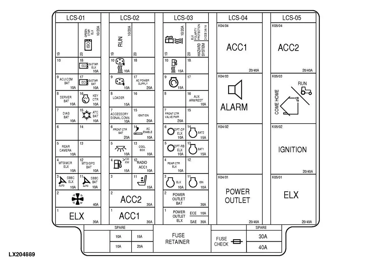 john deere 4555 fuse panel diagram