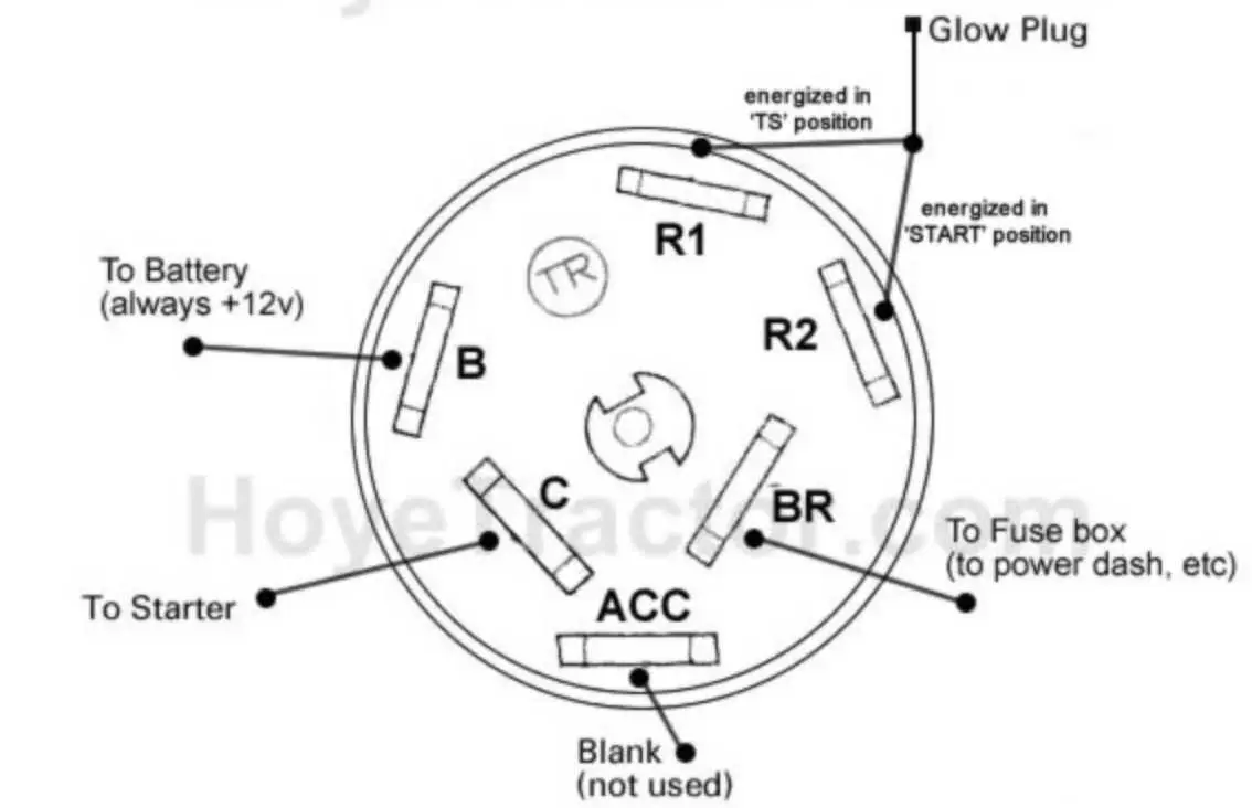 john deere 460 tractor ignition wiring diagram john deere 460 tractor ignition wiring diagram