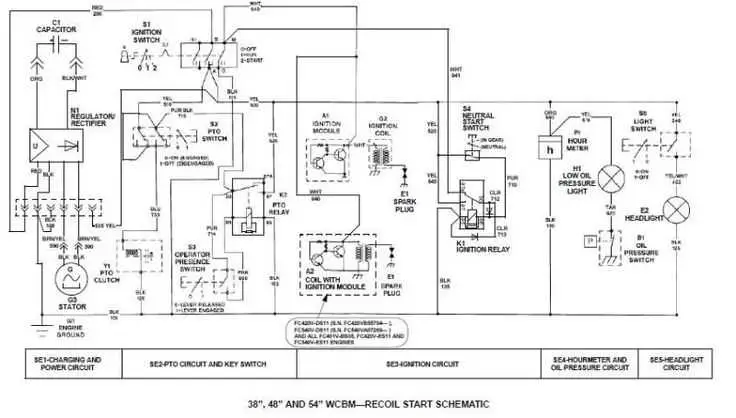 john deere 4760 fuse diagram