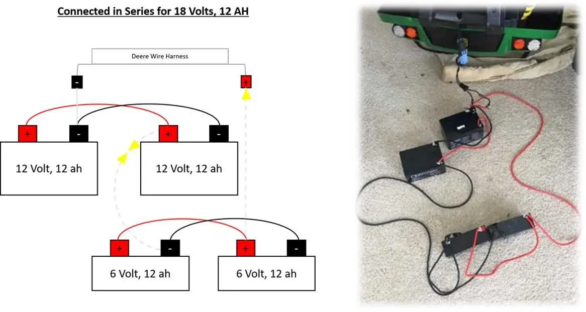 john deere 4x4 power wheels wiring diagram