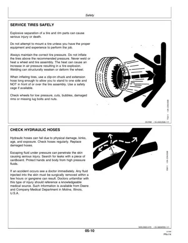 john deere 510 parts diagram