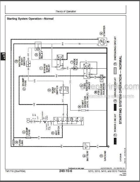 john deere 5210 fuse box diagram