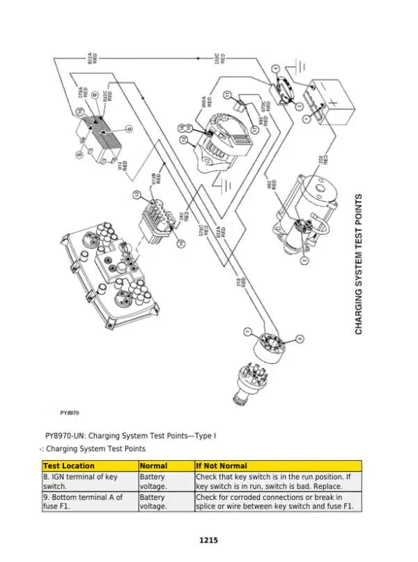 john deere 5303 electrical diagram
